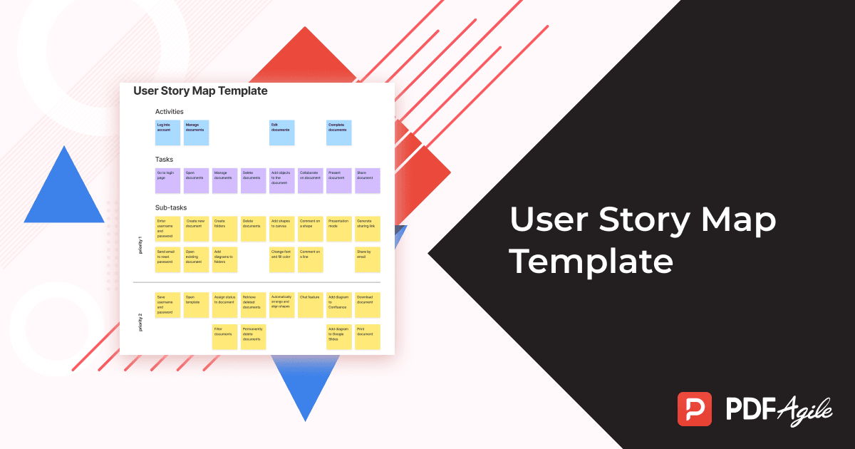 User Story Map Template