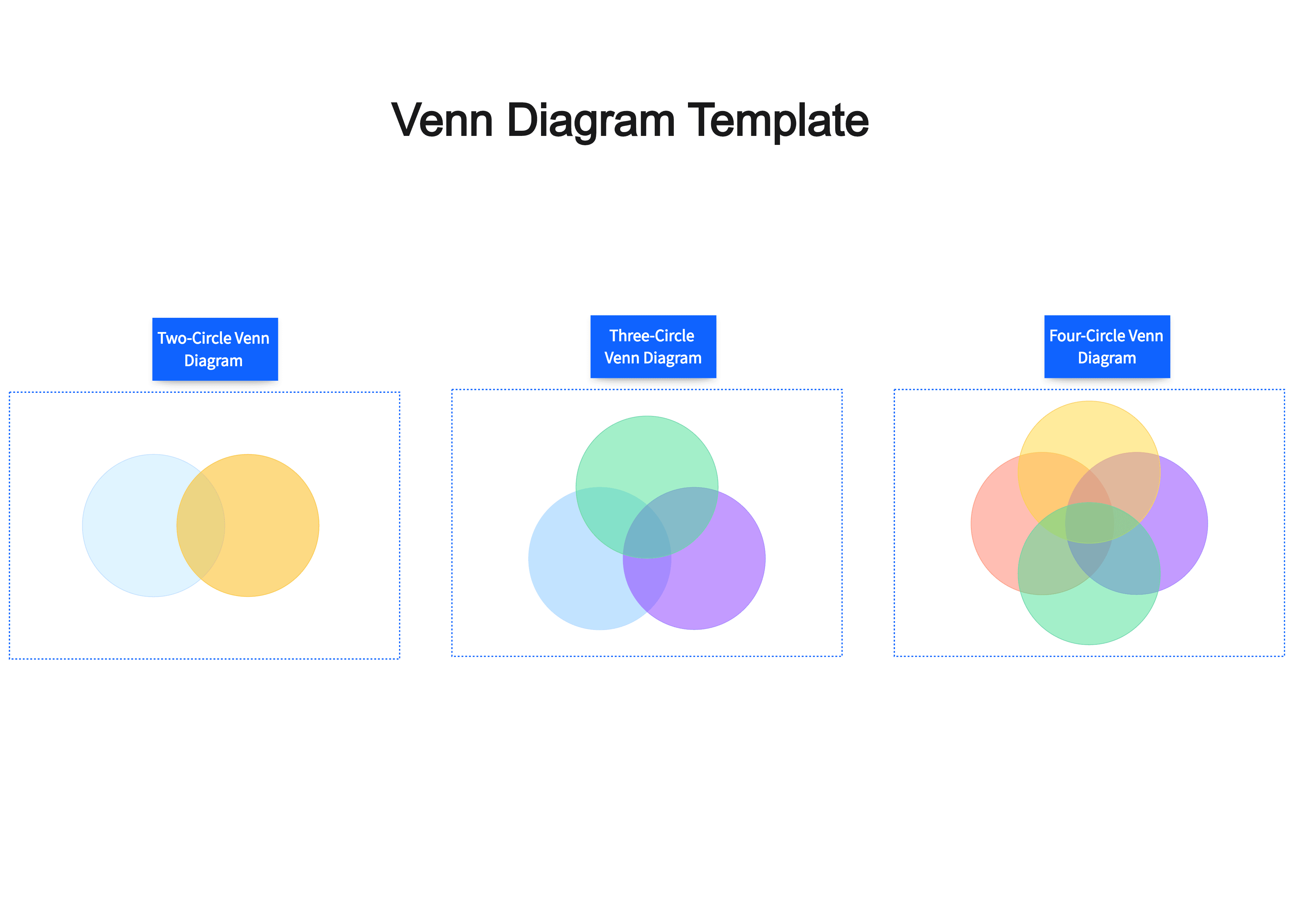 Venn Diagram Template.png
