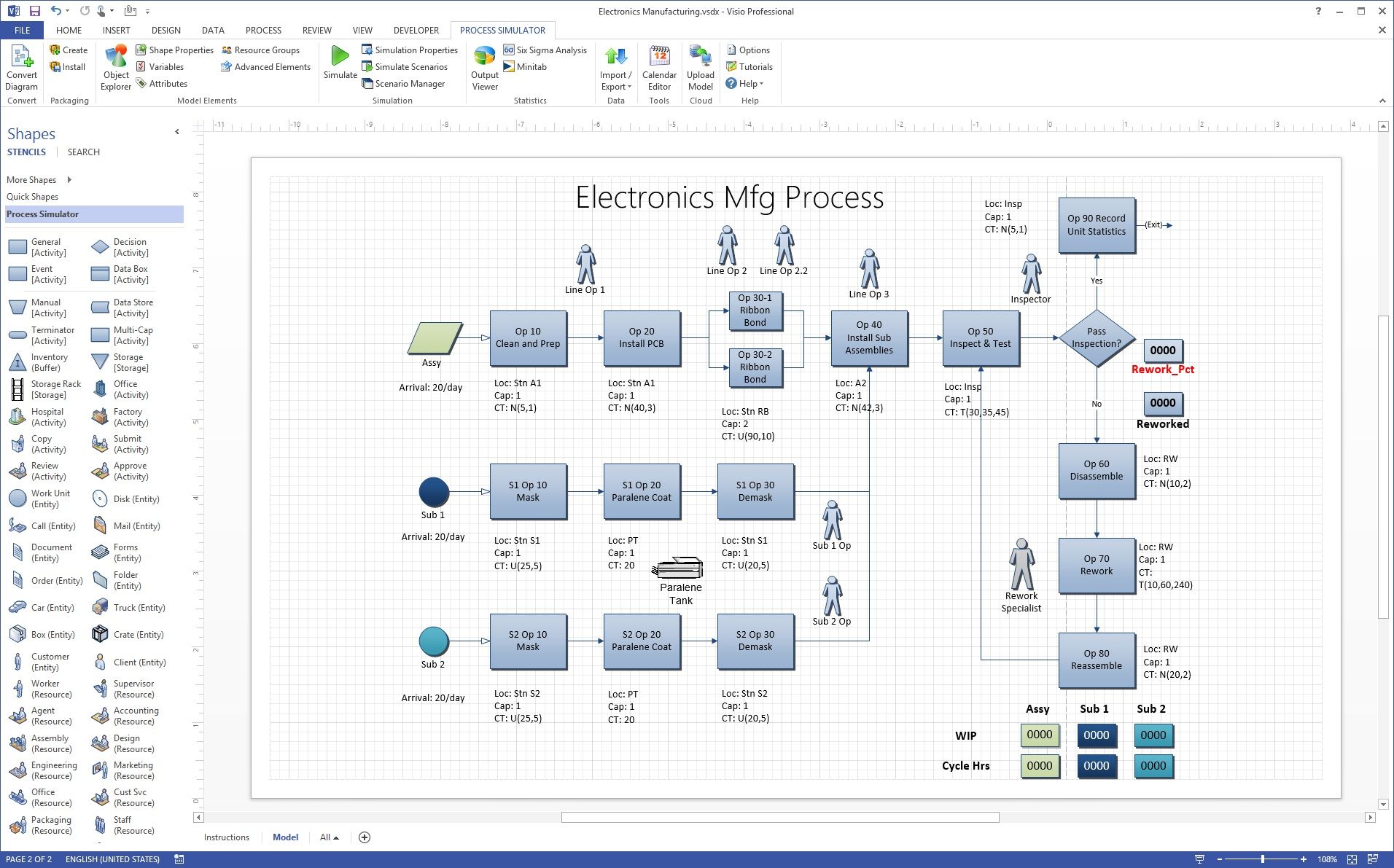 Visio Diagram