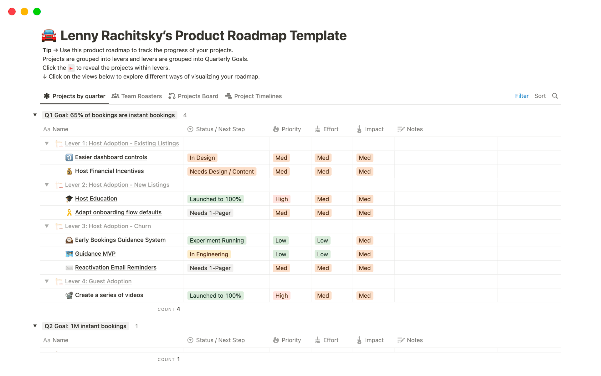 What Is a Project Roadmap?