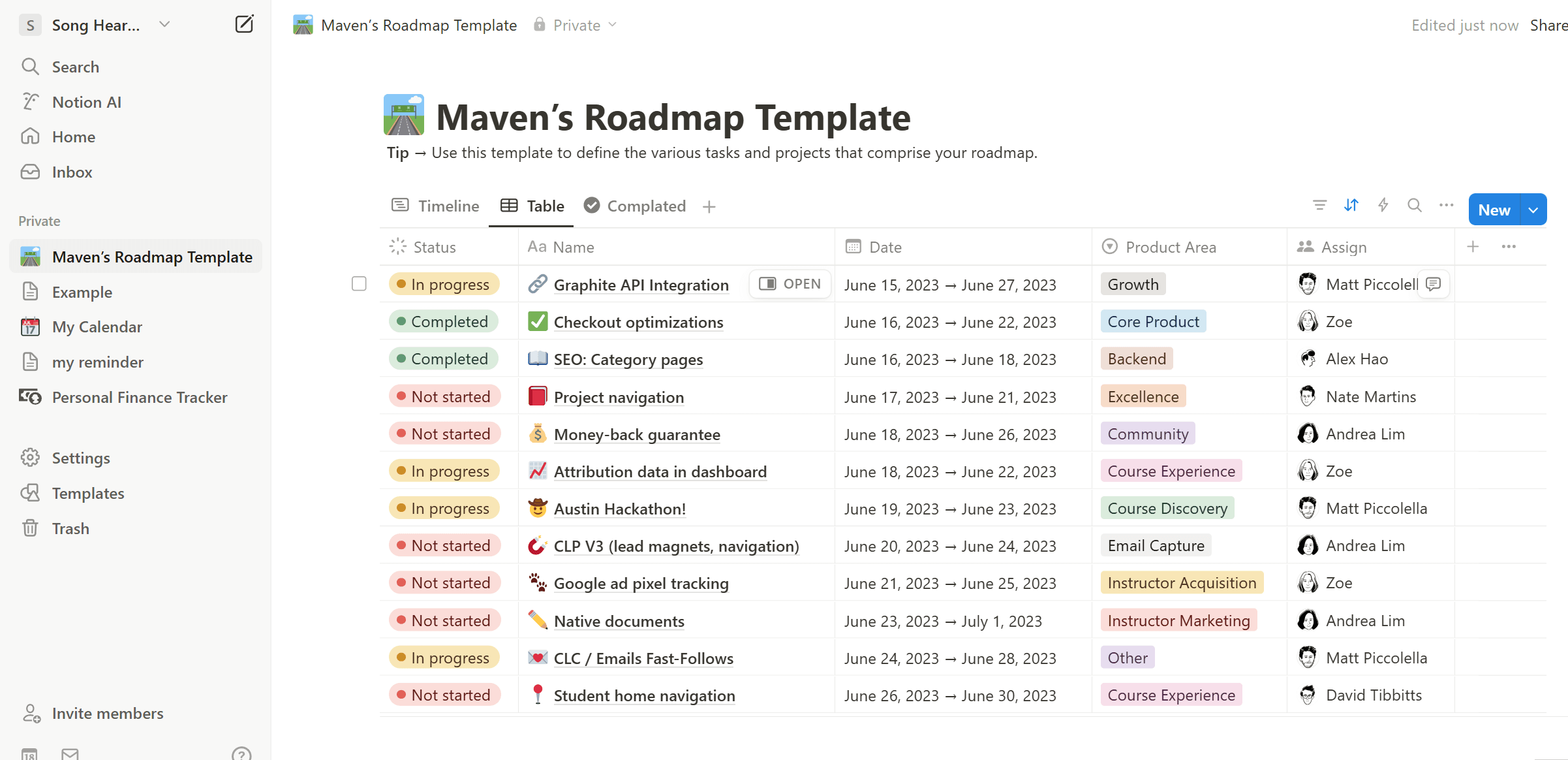 Why Use Notion for Project Roadmap?