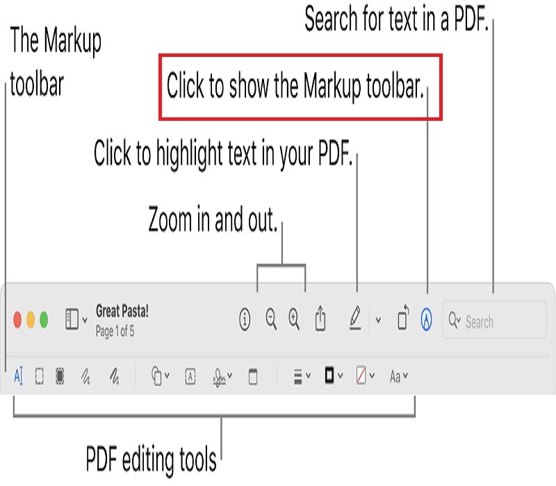 add comments to pdf mac