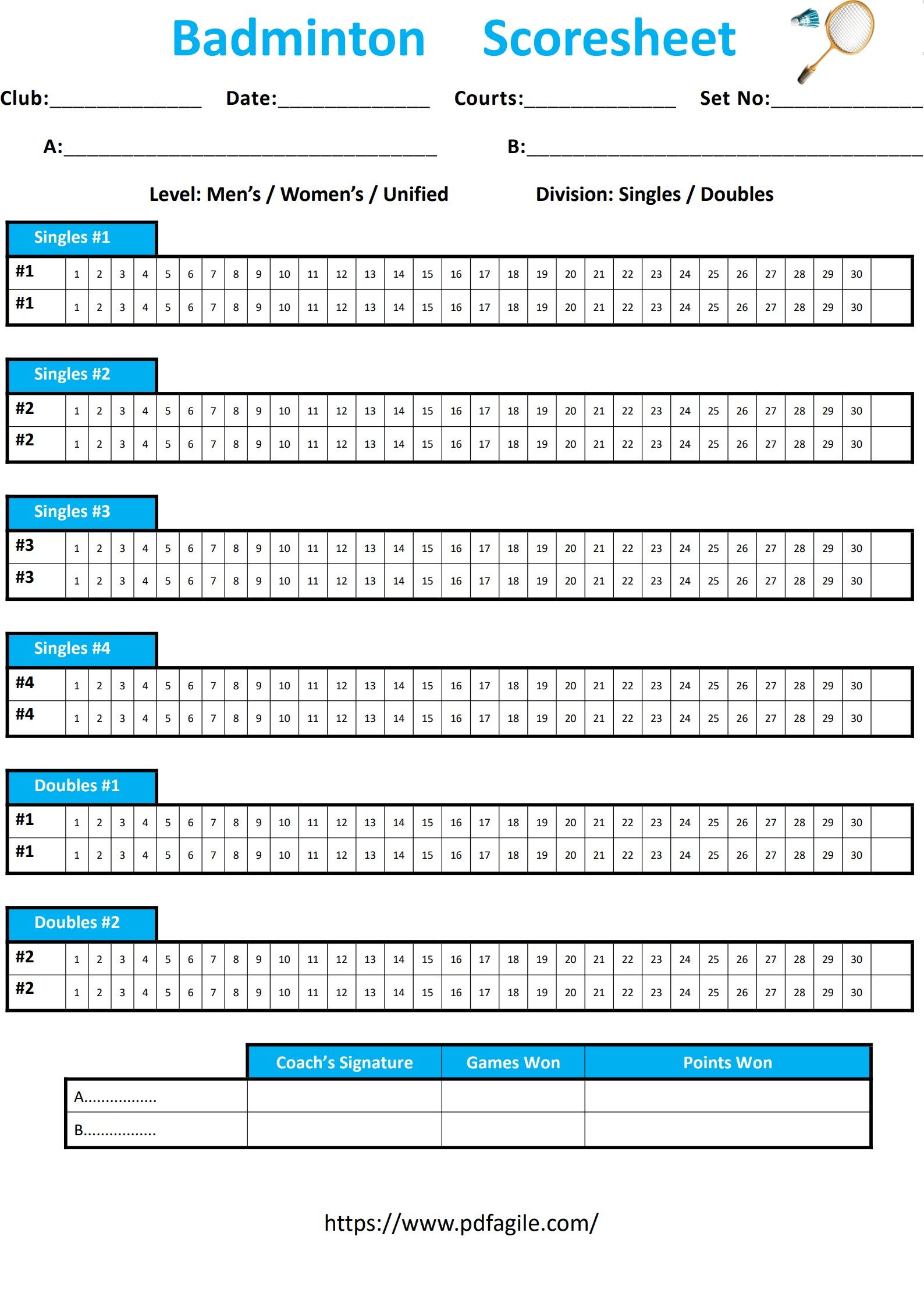 Scoresheet PDF Templates PDF Agile