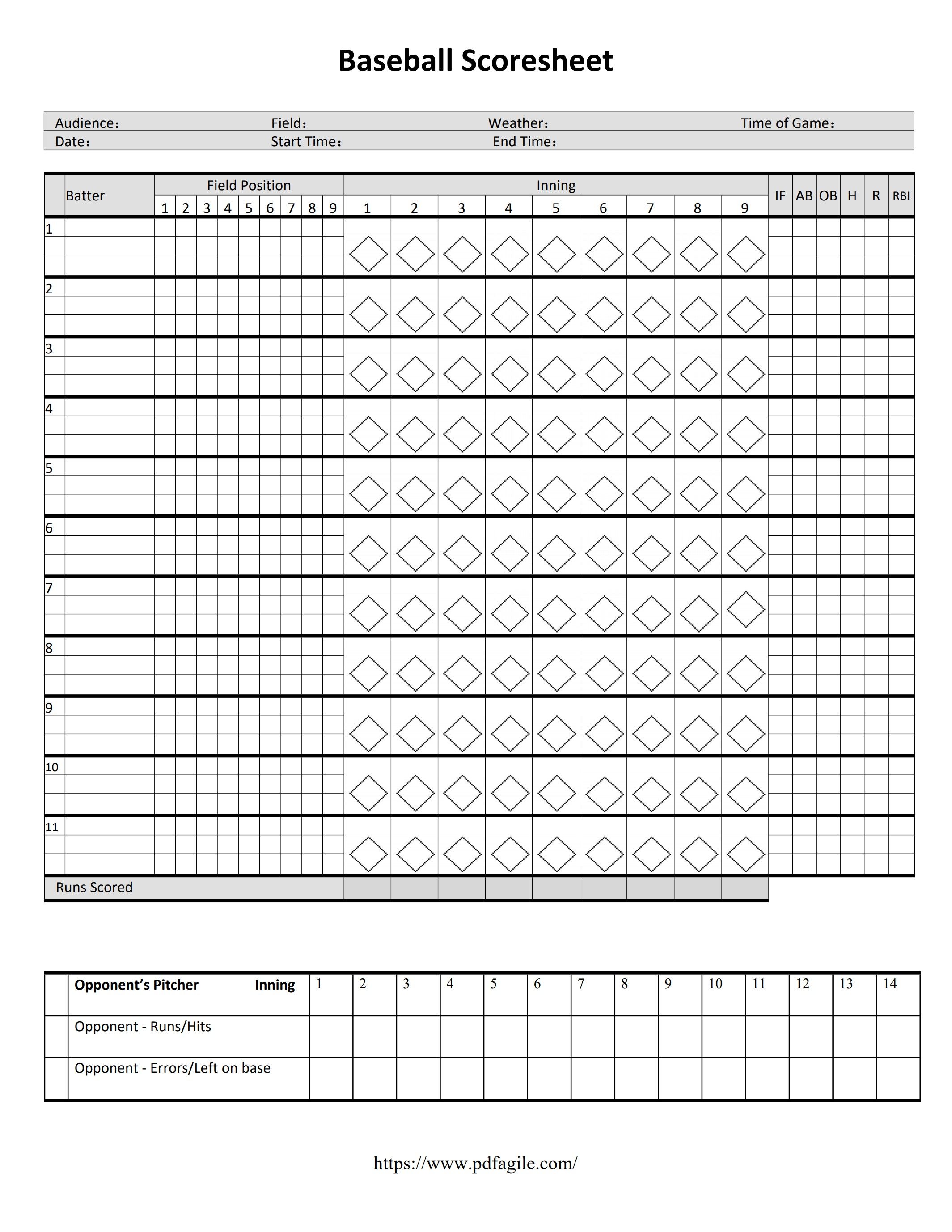 baseball scoresheet template