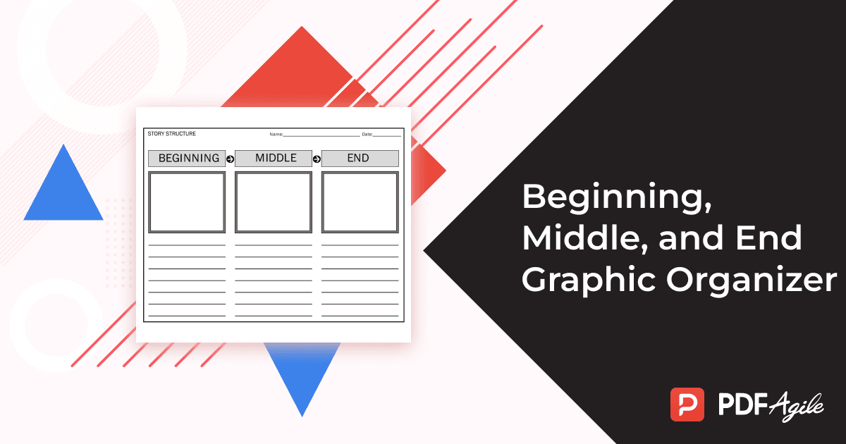 beginning middle end graphic organizer_1200-630.png