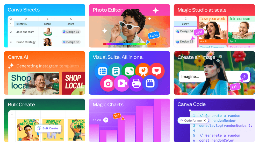 canva crack canva features