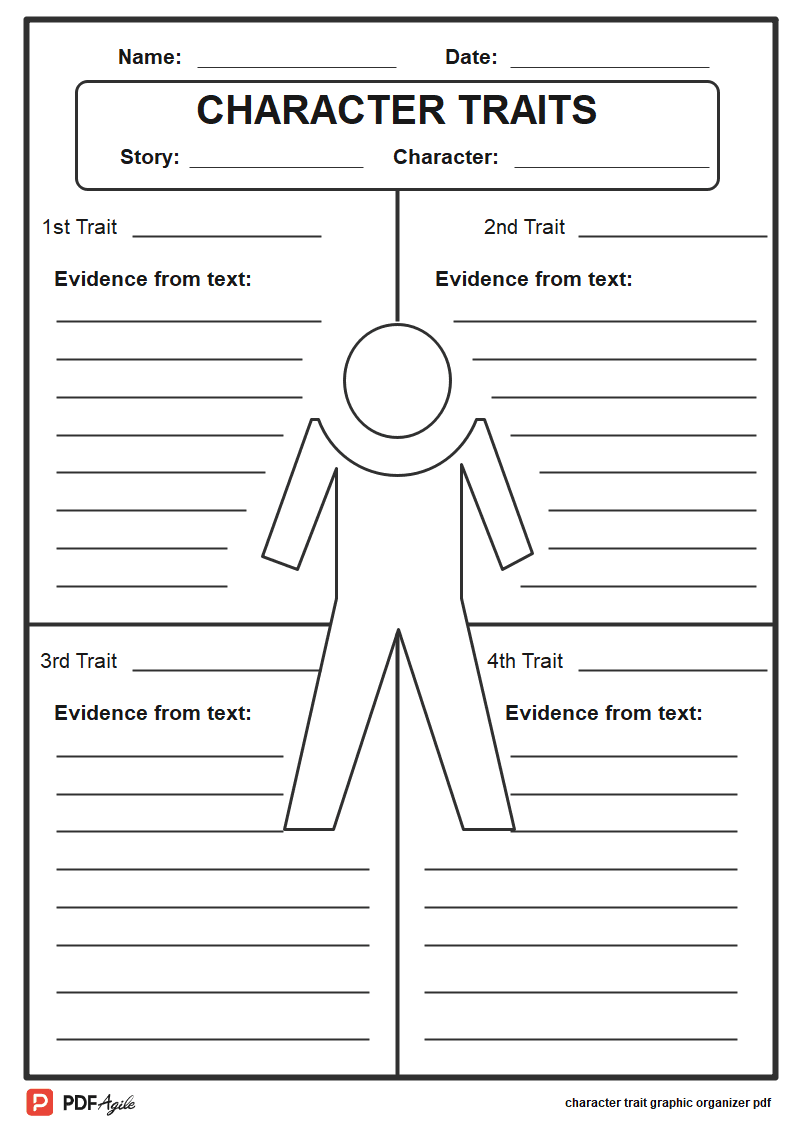 character-trait-graphic-organizer-pdf.png