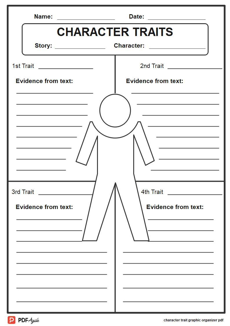 Hamburger Graphic Organizer Complete Guide