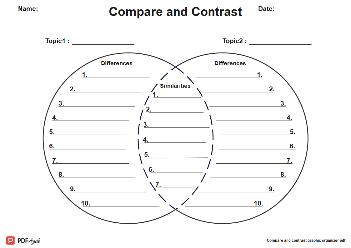 compare-and-contrast-graphic-organizer-pdf.png