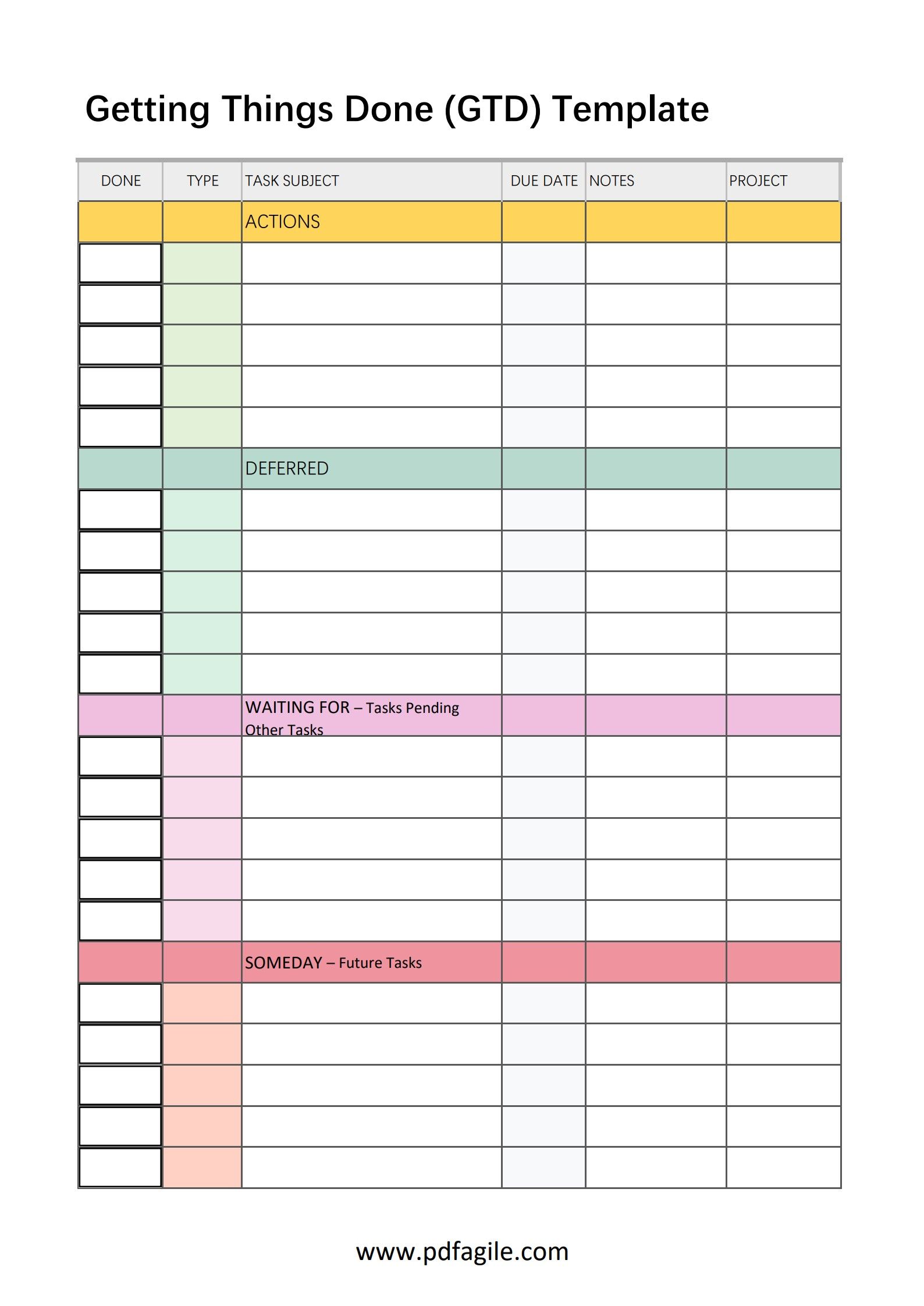 getting things done template