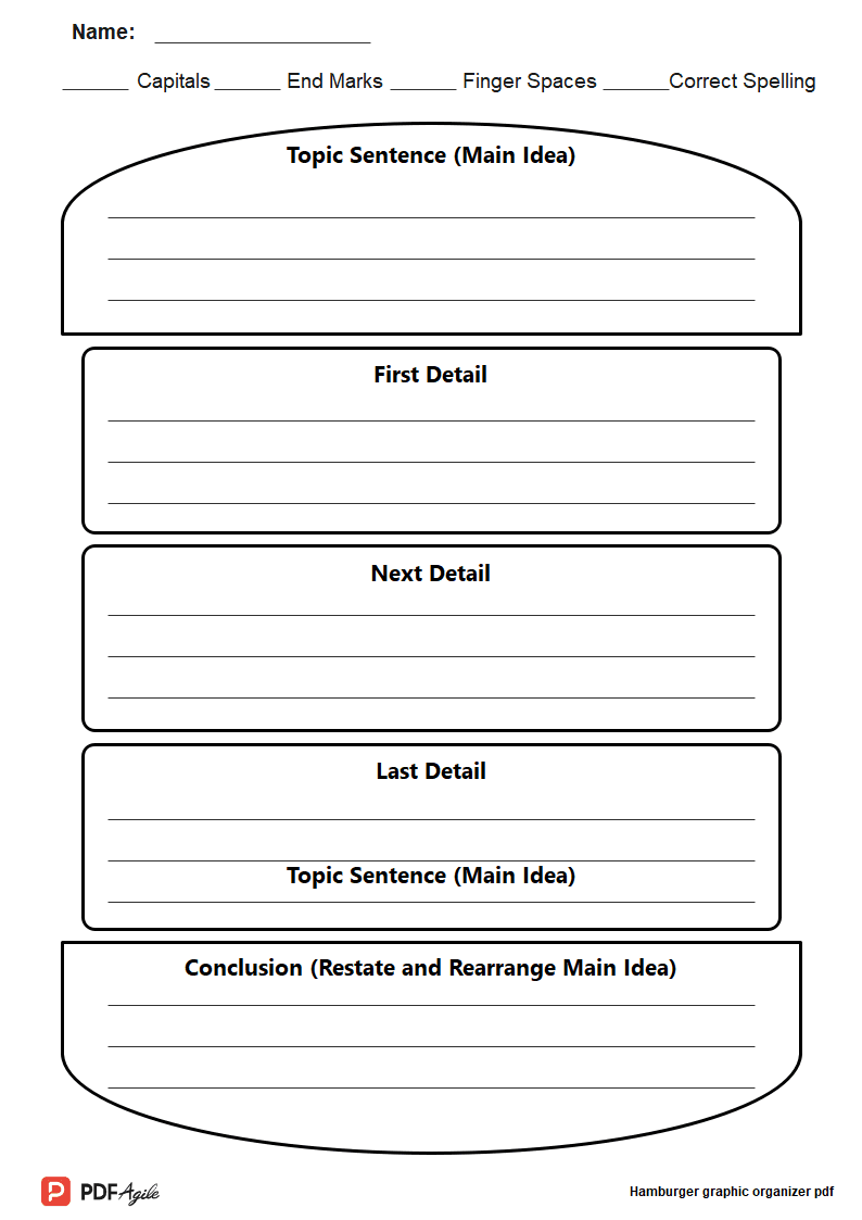 Hamburger Graphic Organizer PDF Template PDF Agile