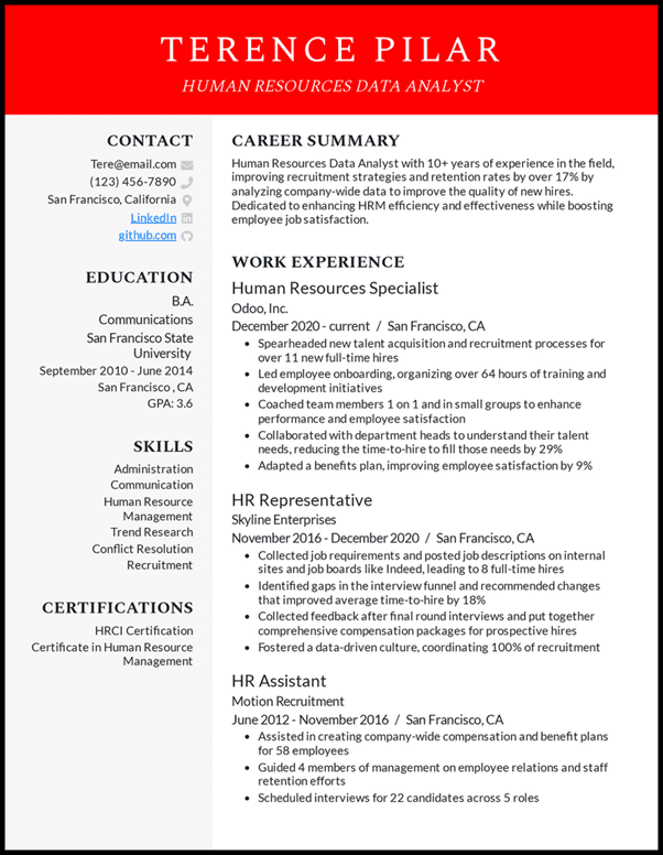 Human Resources Data Analyst Resume