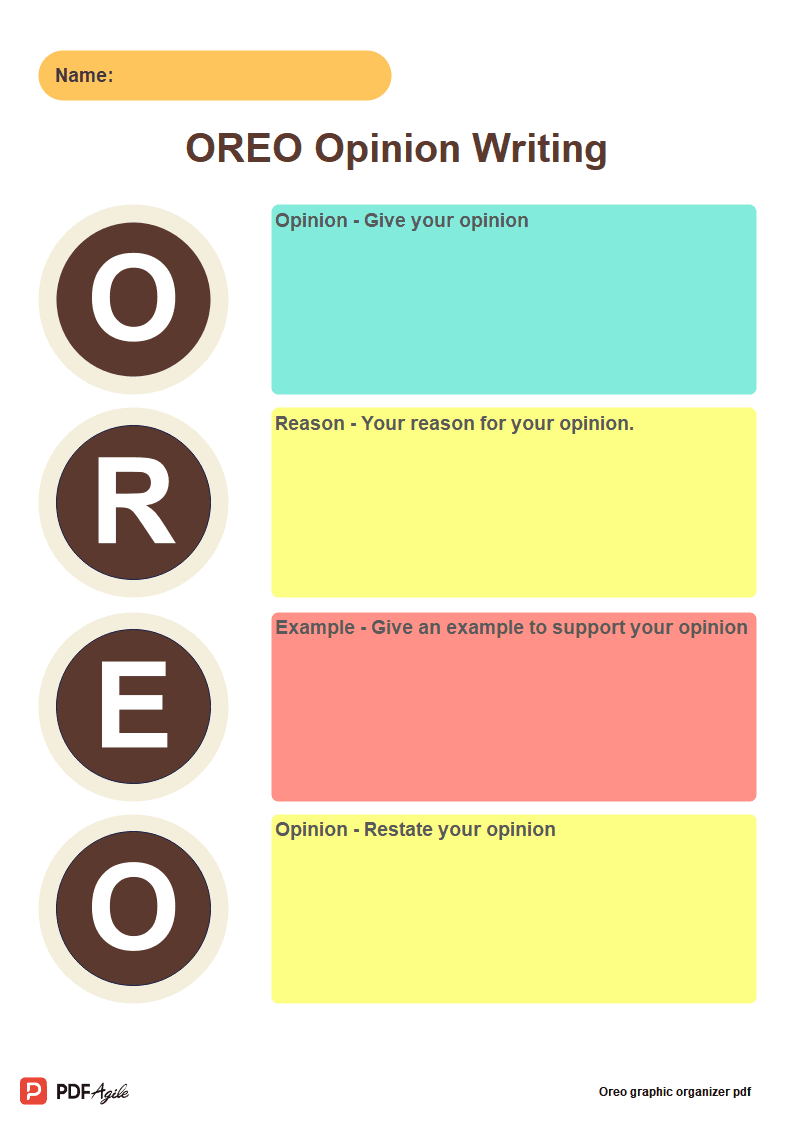 OREO Graphic Organizer PDF Template | PDF Agile