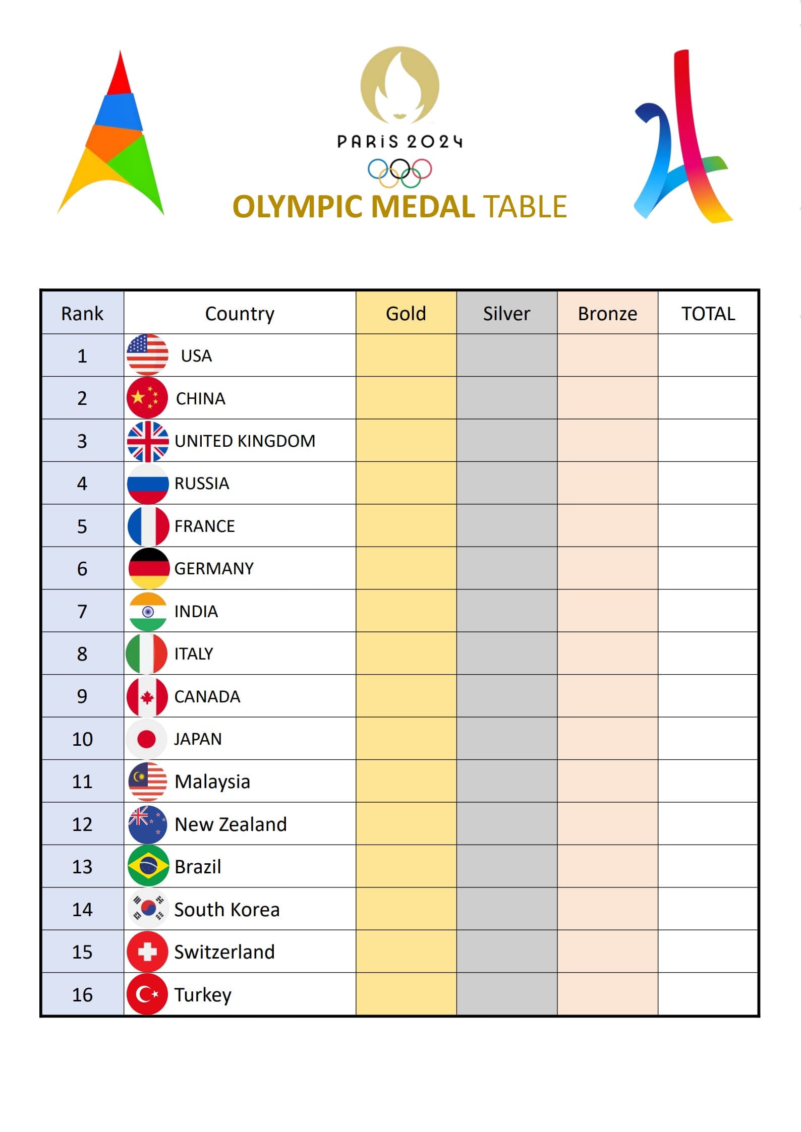 Olympic 2024 Results Table Pdf Download Nicol Jessalyn