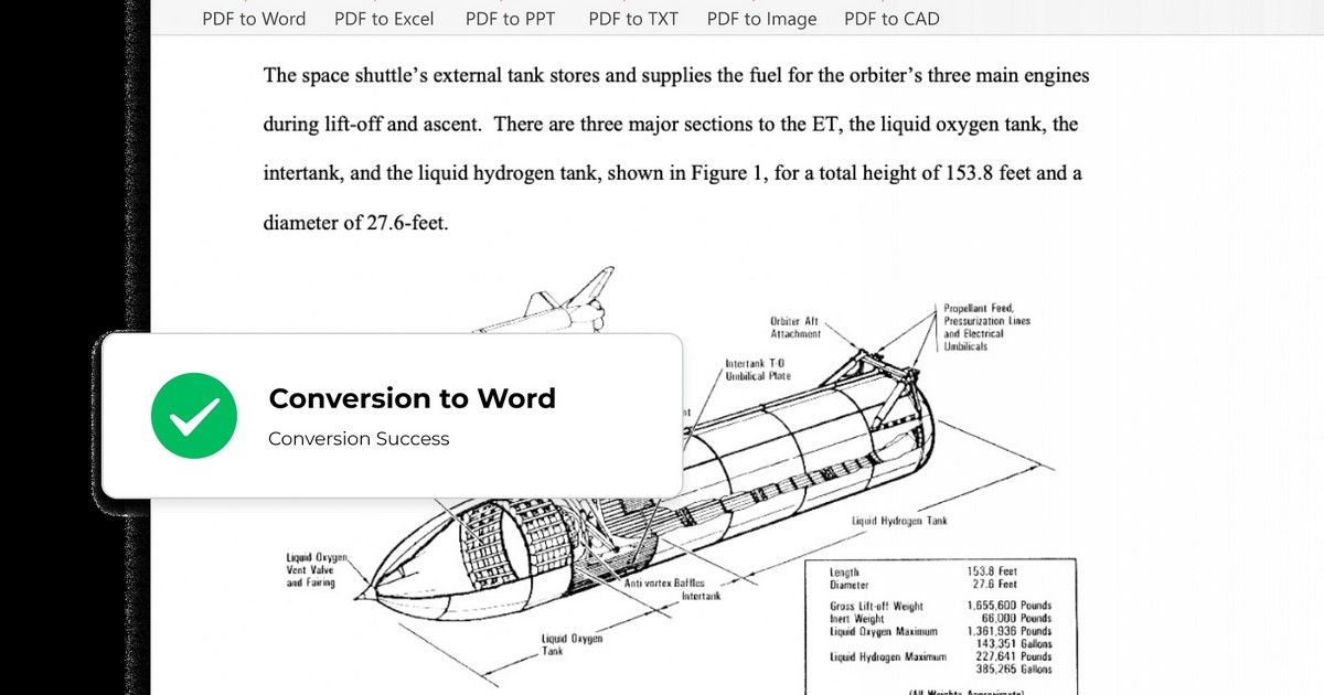 How Do We Select the Good HTML To PDF Converter on PC Review Criteria?