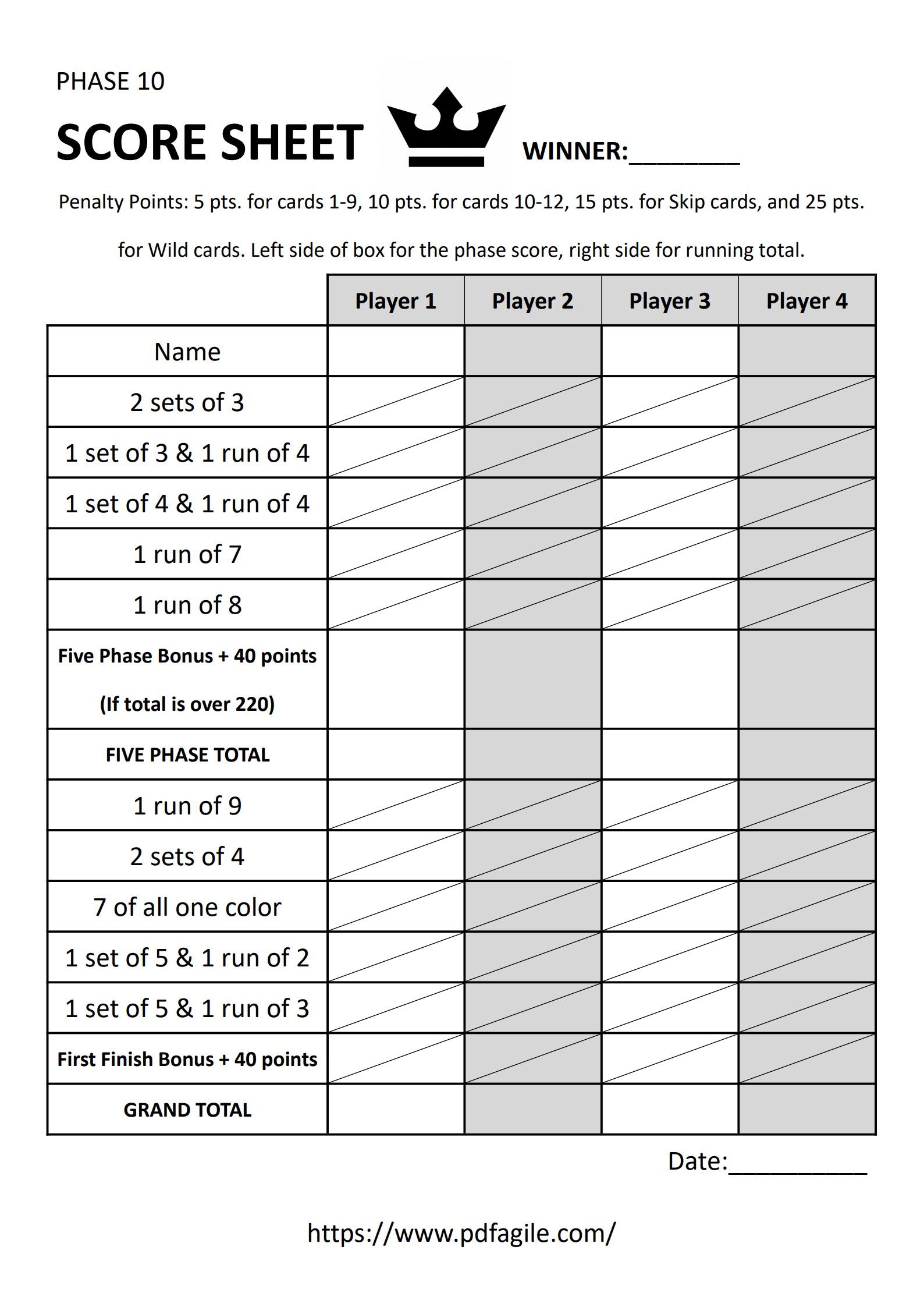 phase 10 scoresheet template