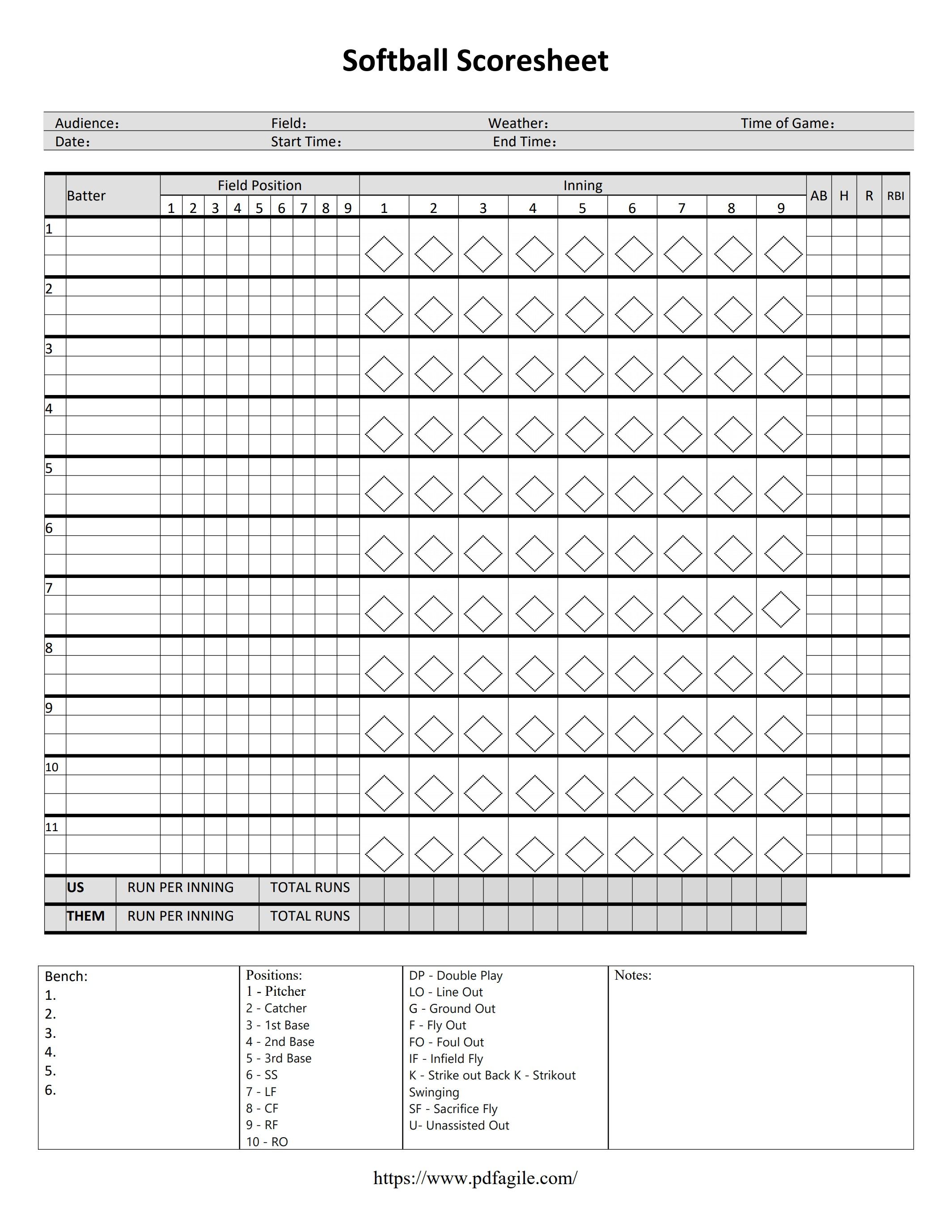Softball Score Sheet How To Infoupdate Softball Score Sheet How To Infoupdate