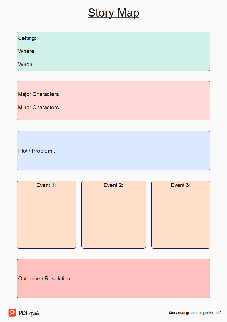 story-map-graphic-organizer-pdf.png