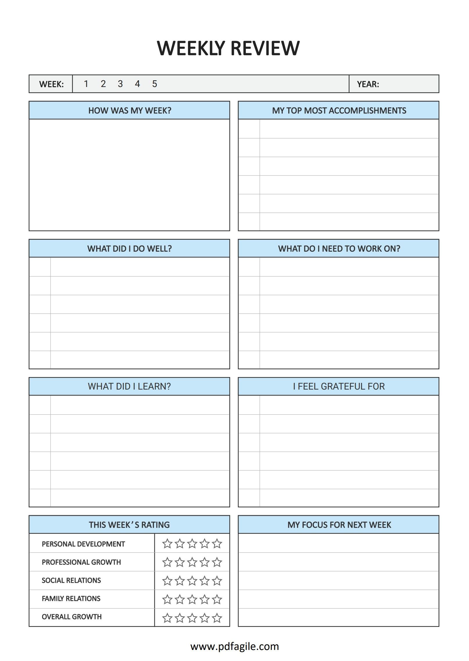 weekly review template